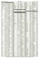 AR-Zeitung Nr. 45 / 2000 vom 9. November 2000 - Seite 91 (2000)