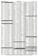 Bild von AR-Zeitung Nr. 45 / 2001 vom 8. November 2001 - Seite 67
