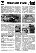 AR 47/1980 - Test Renault Fuegto GTS/GTX