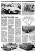 AR 48/1981 - Toyota Motor Show - Toyota SV-2