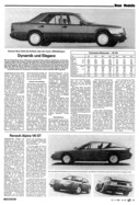 AR 48/1984 - Vorstellung W 124