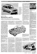 AR 5/1972 - Vorstellung Renault 5 L und TL