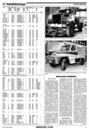 AR-Zeitung Nr. 5 / 1987 vom 05.Feb.1987 - Seite 71 (1987)