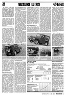 AR 52/1980 - Test Suzuki LJ 80
