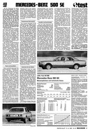 AR 53/1980 - Test Mercedes-Benz 500 SE