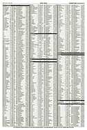 AR-Zeitung Nr. 9 / 2000 vom 2. März 2000 - Seite 86 (2000)