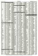Bild von AR-Zeitung Nr. 9 / 2000 vom 2. März 2000 - Seite 94