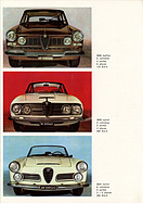 Alfa Romeo 2600 – Verkaufsprospekt (1962, franz.) – Seite 3 (1962)