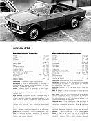 Alfa Romeo Giulia GTC - Faltblatt (1965) Alfa Romeo Giulia GTC - Faltblatt (1965)