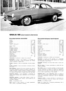 Alfa Romeo Giulia SS - technische Daten (1966) Alfa Romeo Giulia SS - technische Daten (1966)