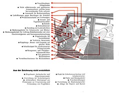 Alfa Romeo Giulia Super - Verkaufsprospekt (1968) - Seite 16 (1968)