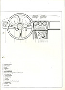 Alfa Romeo Spider 2.0 - Verkaufsprospekt (1984) - Seite 21 (1984)