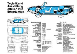 Amphicar - Verkaufsprospekt (1964) - Seite 3 Amphicar - Verkaufsprospekt (1964) - Seite 3