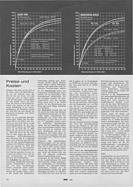 Audi 100 gegen Mercedes-Benz 200/220 - MOT 16/1969 - Seite 16 Audi 100 gegen Mercedes-Benz 200/220 - MOT 16/1969 - Seite 16