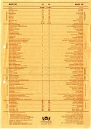 Audi 50 - Preisliste Schweiz (1975) Audi 50 - Preisliste Schweiz (1975)