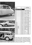 Bild von Auto exklusiv Nr. 12 / 1991 Seite 13