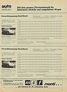 Bild von Auto exklusiv Nr. 9 / 1984 Seite 69
