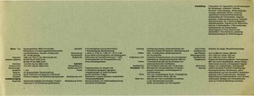 BMW 1500 - Verkaufsprospekt (1962) - Seite 21 (1962)