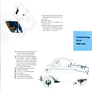 BMW Isetta - Verkaufsprospekt (1956) - Seite 13 (1956)
