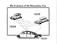 Burney Streamline - Verkaufsprospekt (1931, engl.) - Seite 3 Burney Streamline - Verkaufsprospekt (1931, engl.) - Seite 3