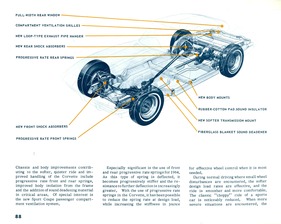 Chevrolet Corvette Sting Ray 1964 - Verkaufsbroschüre - Seite 4 Chevrolet Corvette Sting Ray 1964 - Verkaufsbroschüre - Seite 4