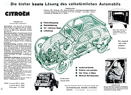 Citroën 2 CV - Faltblatt (1955) - Seite 4 Citroën 2 CV - Faltblatt (1955) - Seite 4