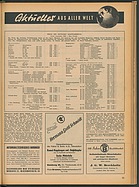 Das Auto / Nr. 10 / 1948 - Seite 21 (1948)