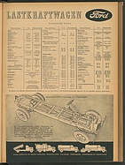 Bild von Das Auto / Nr. 2 / 1948 - Seite 5