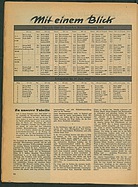 Das Auto / Nr. 6 / 1948 - Seite 16 (1948)