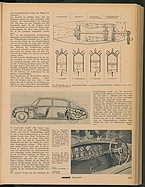 Bild von Das Auto / Nr. 8 / 1950 - Seite 253