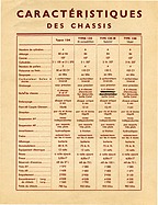 Delahaye - technisches Beiblatt (1939, franz.) Delahaye - technisches Beiblatt (1939, franz.)