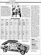 Der neue Ford Fiesta - besser als der Polo? - hobby 14/1976 - Seite 34 Der neue Ford Fiesta - besser als der Polo? - hobby 14/1976 - Seite 34