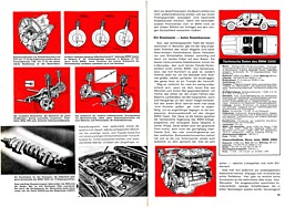 Der neue grosse BMW 2500 - Hobby 21/1968 - Seiten 24 und 25 Der neue grosse BMW 2500 - Hobby 21/1968 - Seiten 24 und 25