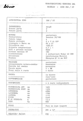 Dino 206 GT von 1966 - technische Daten (Original) Dino 206 GT von 1966 - technische Daten (Original)