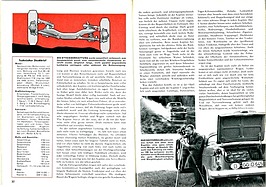 Ein deutscher Amerikaner - Opel Kapitän - Hobby 12/1958 - Seiten 32 und 33 Ein deutscher Amerikaner - Opel Kapitän - Hobby 12/1958 - Seiten 32 und 33