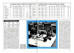 Erneuter Angriff der 'Grossen' von Opel - Admiral, Diplomat und Kapitän - Hobby 5/1969 - Seiten 24 und 25 Erneuter Angriff der 'Grossen' von Opel - Admiral, Diplomat und Kapitän - Hobby 5/1969 - Seiten 24 und 25