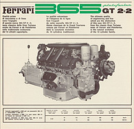 Ferrari 365 GT 2+2 – Verkaufsprospekt (1968, ital.,franz., engl.) – Seite 4 Ferrari 365 GT 2+2 – Verkaufsprospekt (1968, ital.,franz., engl.) – Seite 4