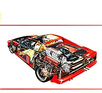 Ferrari Testarossa - Faltprospekt (1985) Ferrari Testarossa - Faltprospekt (1985)