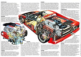 Ferrari Testarossa - Verkaufsprospekt (1984, engl., franz., ital., deutsch) - Seite 2 Ferrari Testarossa - Verkaufsprospekt (1984, engl., franz., ital., deutsch) - Seite 2