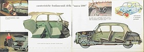 Fiat 1100 - Verkaufsprospekt (1956, ital.) - Seiten 4 und 5 Fiat 1100 - Verkaufsprospekt (1956, ital.) - Seiten 4 und 5