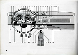 Fiat 128 3P Berlinetta - Bedienungsanleitung (1977, deutsch, Auszug) - Seite 4 Fiat 128 3P Berlinetta - Bedienungsanleitung (1977, deutsch, Auszug) - Seite 4