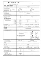 Fiat 131 Abarth Rally - Technische Daten (1976) Fiat 131 Abarth Rally - Technische Daten (1976)