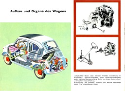 Fiat 500 D und 500 Kombi - Prospekt (1960) - Seite 4 Fiat 500 D und 500 Kombi - Prospekt (1960) - Seite 4