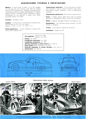 Fiat Otto Vu 8V - Verkaufsprospekt (1953, ital.) - Rückseite Fiat Otto Vu 8V - Verkaufsprospekt (1953, ital.) - Rückseite