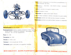 Fimer 250 - Verkaufsbroschüre (1947, ital.) - Seite 2 Fimer 250 - Verkaufsbroschüre (1947, ital.) - Seite 2