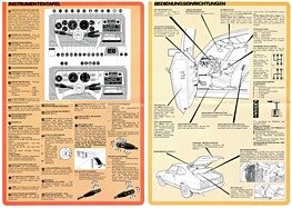 Ford Capri auf einen Blick - Kurzanleitung (1981) - Seite 2 Ford Capri auf einen Blick - Kurzanleitung (1981) - Seite 2