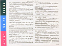 Ford Consult / Zephyr / Zodiac - Verkaufsprospekt (1958) - Seite 14 (1958)