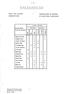 Ford Galaxie 500 500 Bj 1965 - Verkaufsunterlagen (1964, deutsch, franz.) - Seite 3 Ford Galaxie 500 500 Bj 1965 - Verkaufsunterlagen (1964, deutsch, franz.) - Seite 3