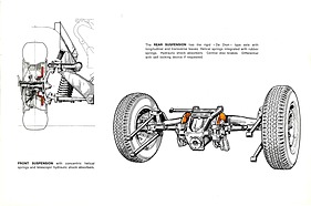 Iso-Rivolta - Prospekt (1963, engl.) - Seite 7 (1963)