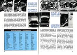 Japans Super-Mini gegen Englands klassischen Mini - Honda N360 kontra Austin Mini - Hobby 8/1968 - Seiten 84 und 85 Japans Super-Mini gegen Englands klassischen Mini - Honda N360 kontra Austin Mini - Hobby 8/1968 - Seiten 84 und 85
